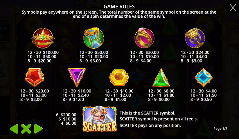 Gates Of Olympus (Pragmatic Play) Image 2